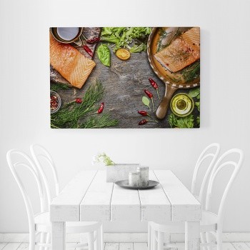 Naturliga råvaror [2]